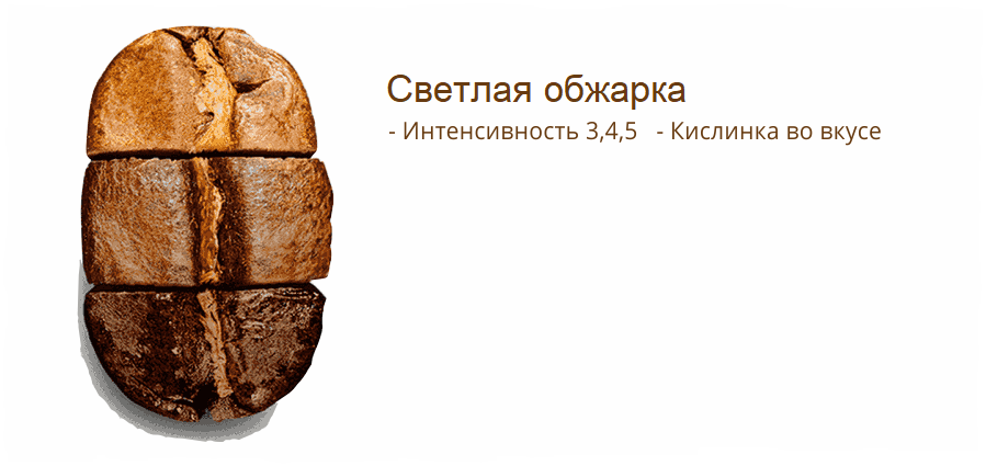 кофе светлой обжарки