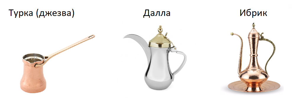 отличия турки и джезвы