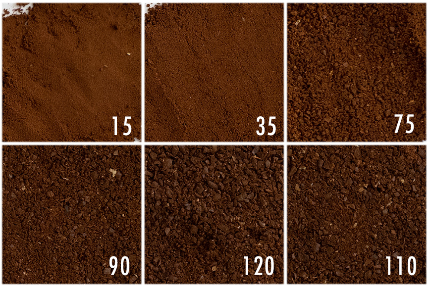 Помол Varia Hand Grinder Помол Varia Hand Grinder