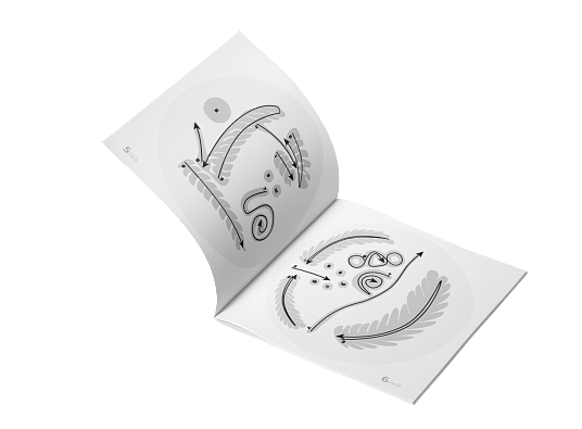 Набор "Profi+Fake milk"