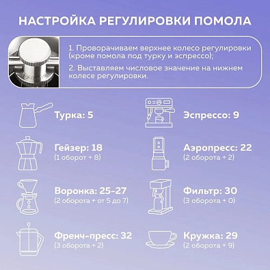 Ручная кофемолка Kinu М47 Phoenix нержавеющая сталь